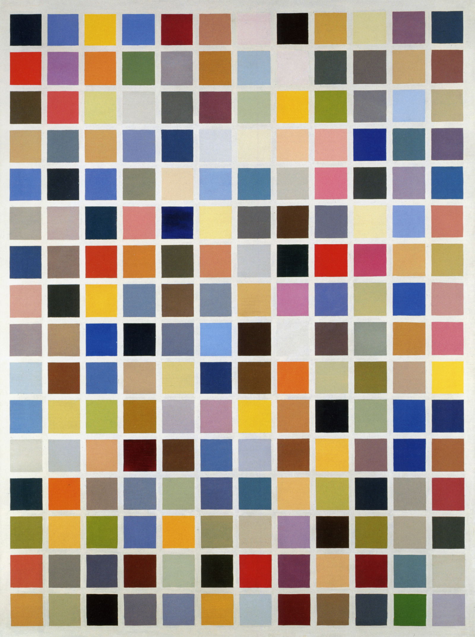 アート+エンタメ Gerhard Richter: Catalogue Raisome Gerhard Richter – Catalogue Raisonné. Vol. 1 - 6 / €1,188.00